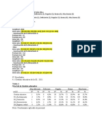 Resultados Gestión - Victor - Peña