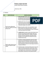 LK - Resume Pendalaman Materi PPG 2021 - KB 3