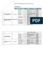 Pai - Kelas 2 - Pas Ganjil Ta 2021-2022 - Kisi-Kisi