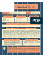 Modul Skala Dan Perbandingan