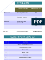 Materi - Sifat Dan Pengukurannya Semester 1