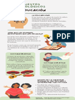 Presupuestos Antropológicos de La Educación