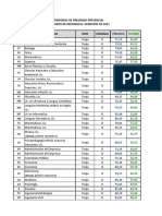 Punt Ref s1 2021