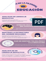 TAREAS DE LA FILOSOFÍA DE LA EDUCACIÓN (1)