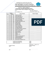 Daftar Hadir PTS