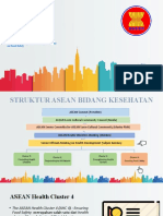 ASEAN Health Cluster 4 (AHC4) Consumer Participation