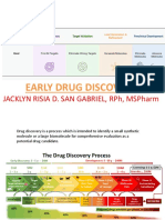 Early Drug Discovery Process