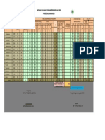 Laporan Bulanan Program Pengendalian Ispa Puskesmas Lambandia