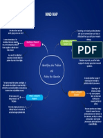 Mind Map Template 09