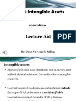 PAS 38 Intangible Assets: Lecture Aid