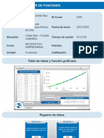 Caida Libre Funcion Cuadratrica