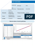 Sensor de Temperatura Funcion Lineal