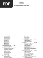 Assignment - 1 Lab Exercises: DDL Commands Creating A Table Lab-01