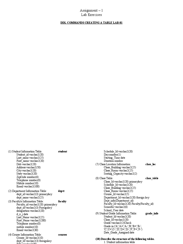 Assignment - 1 Lab Exercises: DDL Commands Creating A Table Lab-01 ...