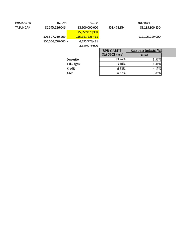 Simpanan - Pusat | PDF | Technology & Engineering