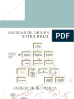 Anemias de Origen Nutricional