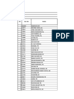 Formulir Check List KLPCM: Keperawatan: Rawat Inap Ibu LT 4