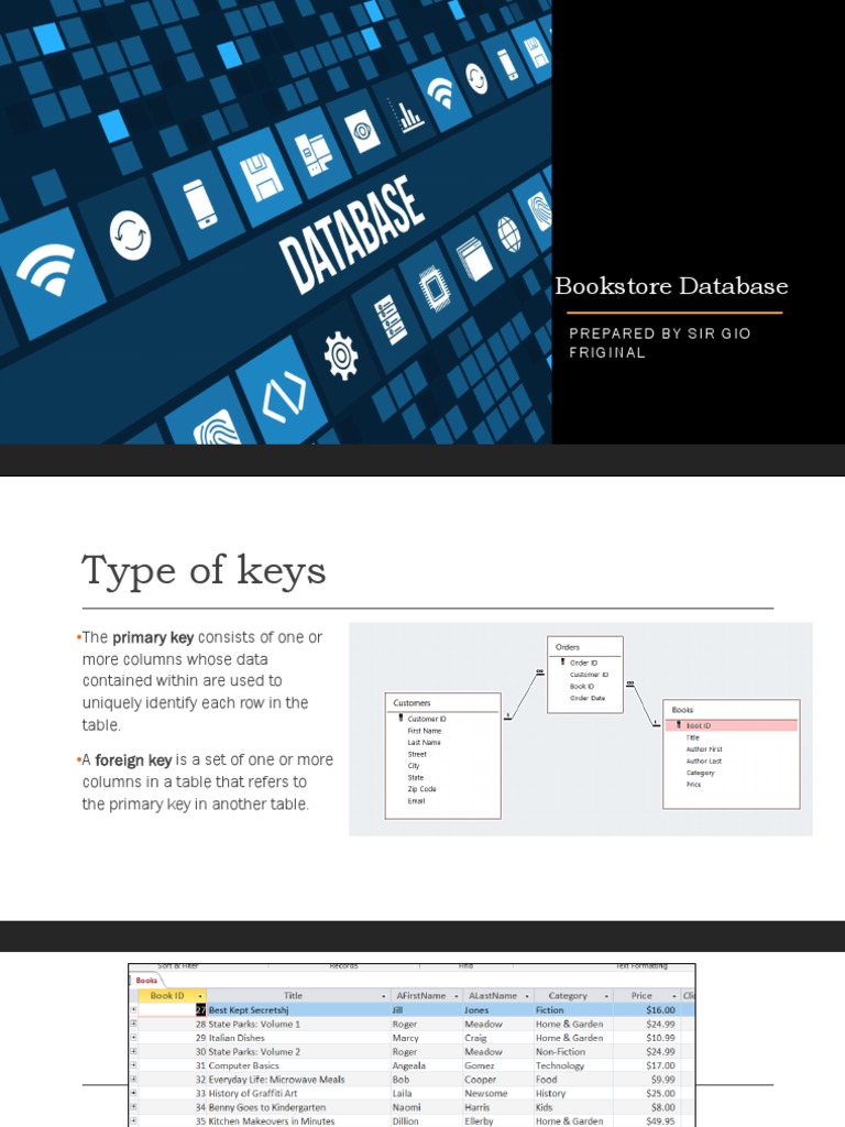 Lesson 5 - Bookstore Database | PDF | Table (Database) | Data Management