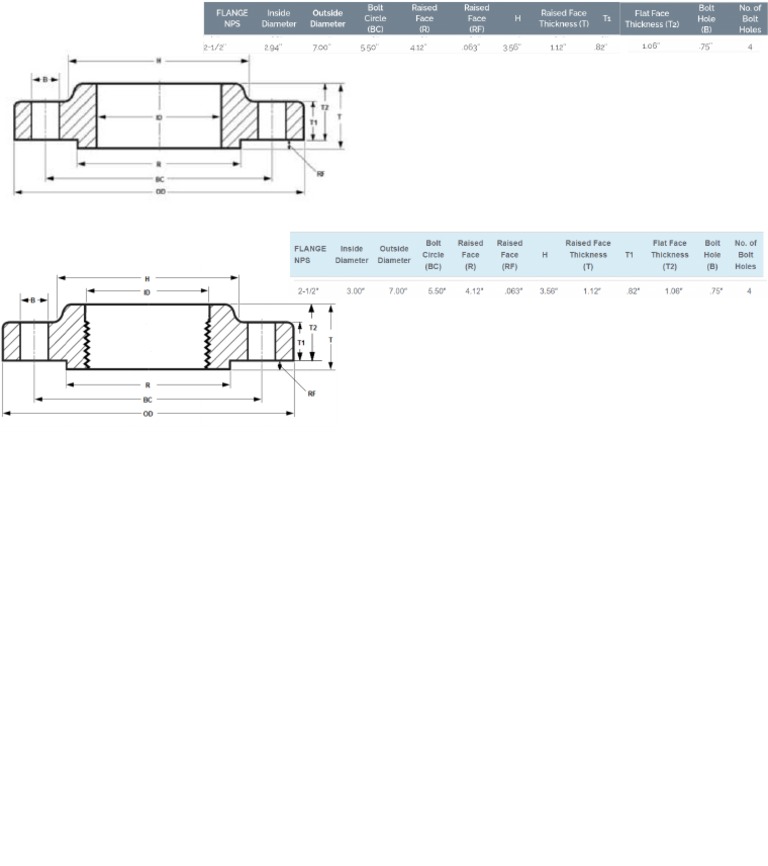 Flange SO To Thread NHT (Hydrant) | PDF
