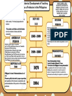 Graphic Organizer Ep12 PDF