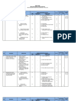 Bukti Fisik Penggali Data Pkks