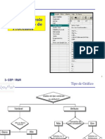 Gráficos de controle CEP para processos de fabricação