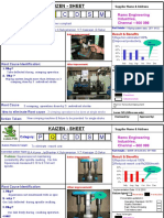 Kaizen Formatd