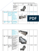 Revisi Kelengkapan Mesin Pabrik Porang Dan Peralatan Uji Mutu