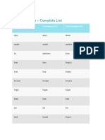 Irregular Verbs - Complete List: Base Form Past Simple (V2) Past Participle (V3)