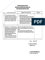 Format Inventarisasi Masalah Bahan Rakor