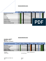 Program Semester