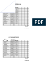 Update Data KKN Tanggal 13 Juli 2021