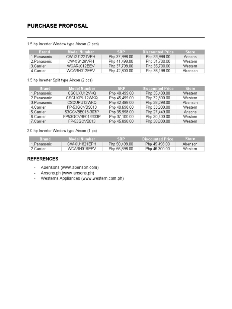Purchase Proposal: Brand Model Number SRP Discounted Price Store | PDF ...