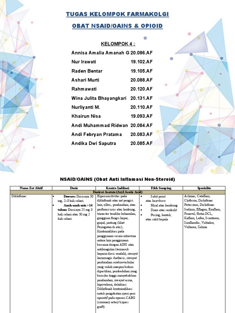 Obat Injeksi Anti Nyeri dan NSAID | PDF