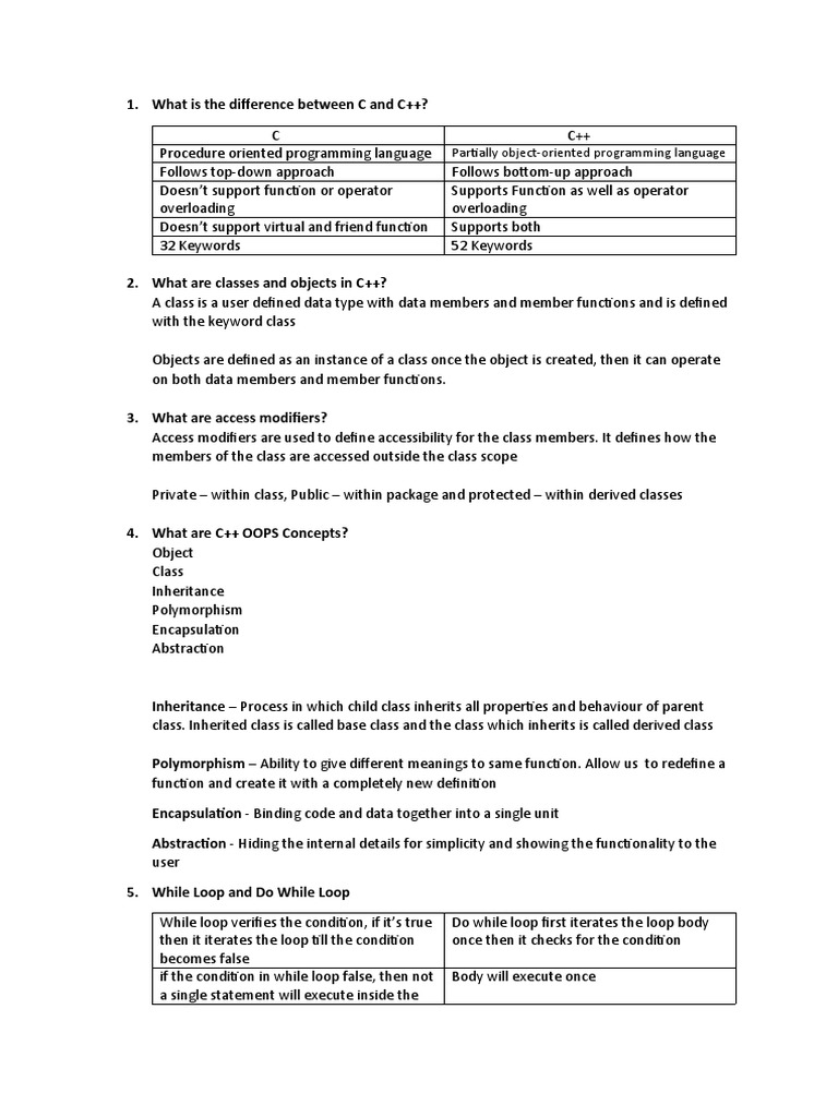 CPP Interview Question | PDF | Class (Computer Programming) | Object ...