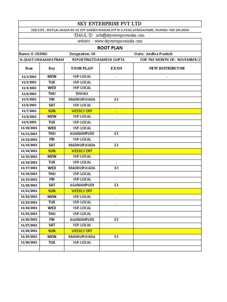 T.ramesh PJP Tour Plan | PDF