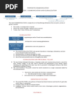 Purposive Communication Chapter 2 Communication and Globalization