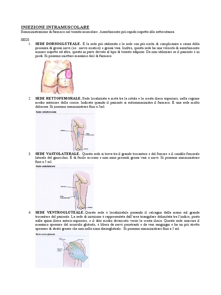 Iniezione Intramuscolare: Tecniche e Vantaggi per Infermieristica