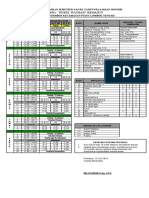 JadPel MTs.rmjn 2019-2020 Ganjil KHUSUS