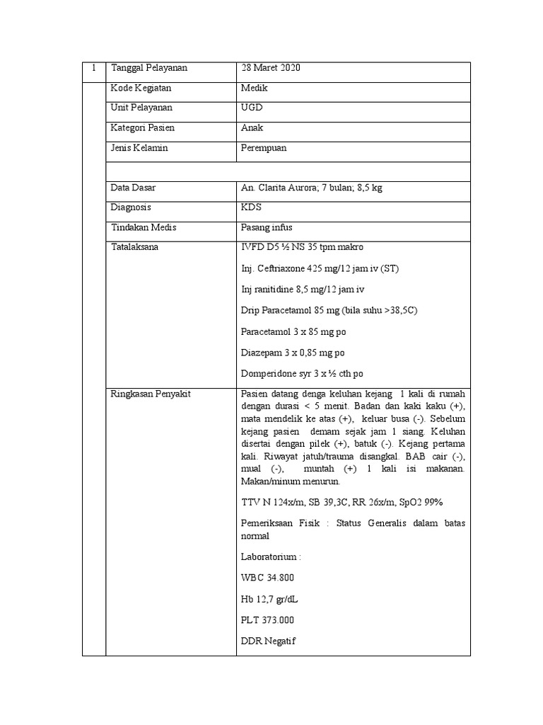 Borang Iship Ugd Part 1 | PDF