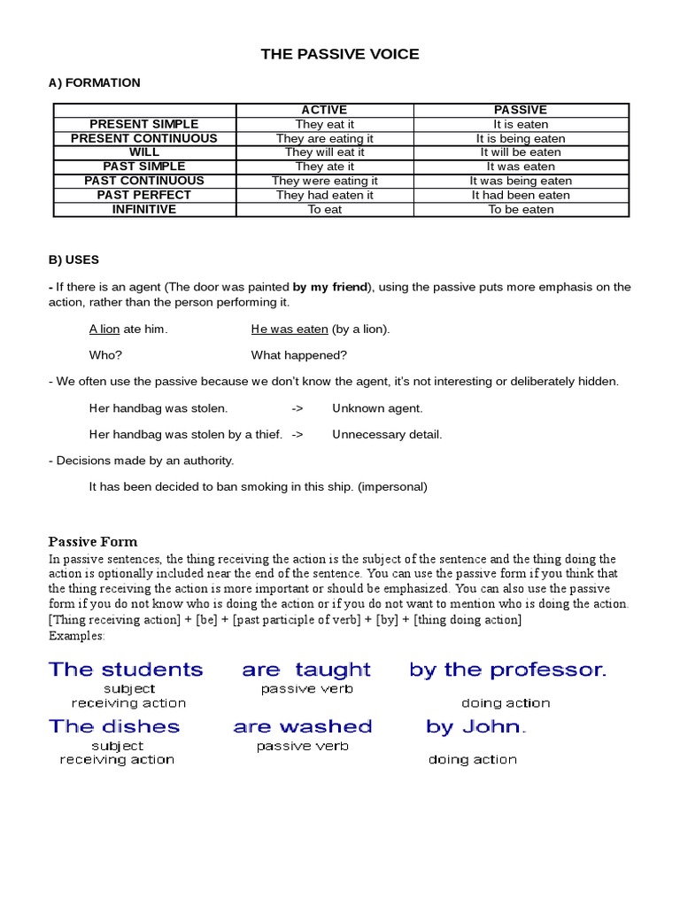 Grammar Examples of Active and Passive Voices | PDF | Grammar