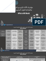 مؤشرات الاداء الرئيسية في عالم ادارة الموارد البشرية