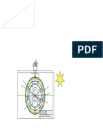 LAB 3-Modelo