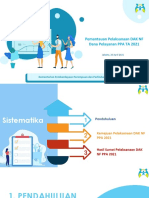 Pemantauan DAK NF PPA 2021 28042021