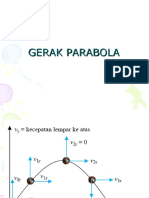 Gerak Parabola Mengalami Gravitasi Bumi