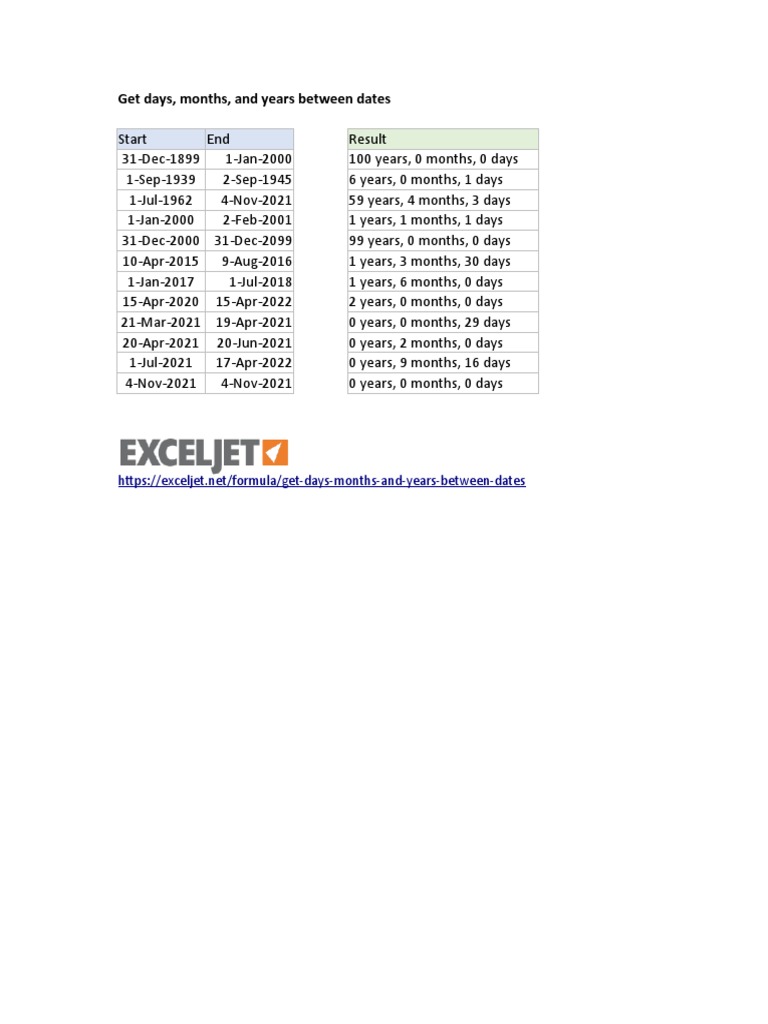 Get Days Months and Years Between Dates | PDF
