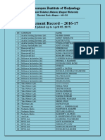 Placement Record - 2016-17: Laxminarayan Institute of Technology