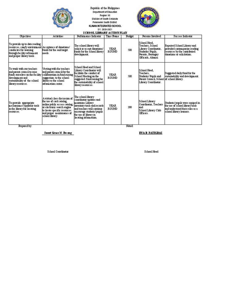 School Library Action Plan PDF School Library Libraries