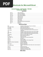 Keyboard Shortcuts For Microsoft Excel