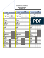 Daftar Peyetoran Soal Ujian Semester